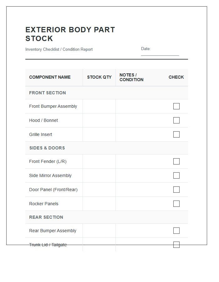 Exterior Body Part Stock Printable Chart