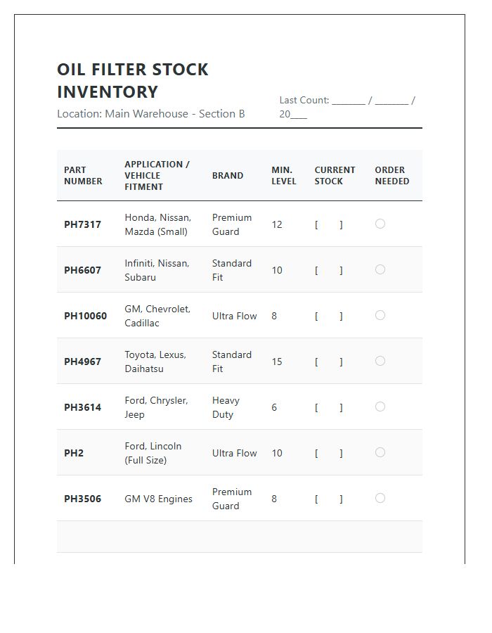 Oil Filter Stock Inventory Printable Chart