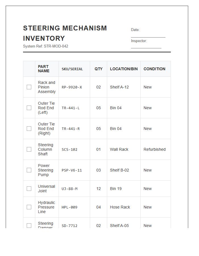 Steering Mechanism Part Inventory Printable Chart