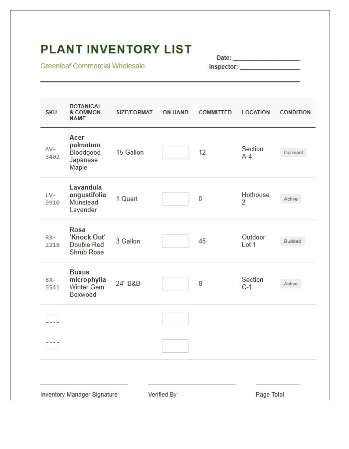Commercial Garden Center Plant Inventory Printable Chart