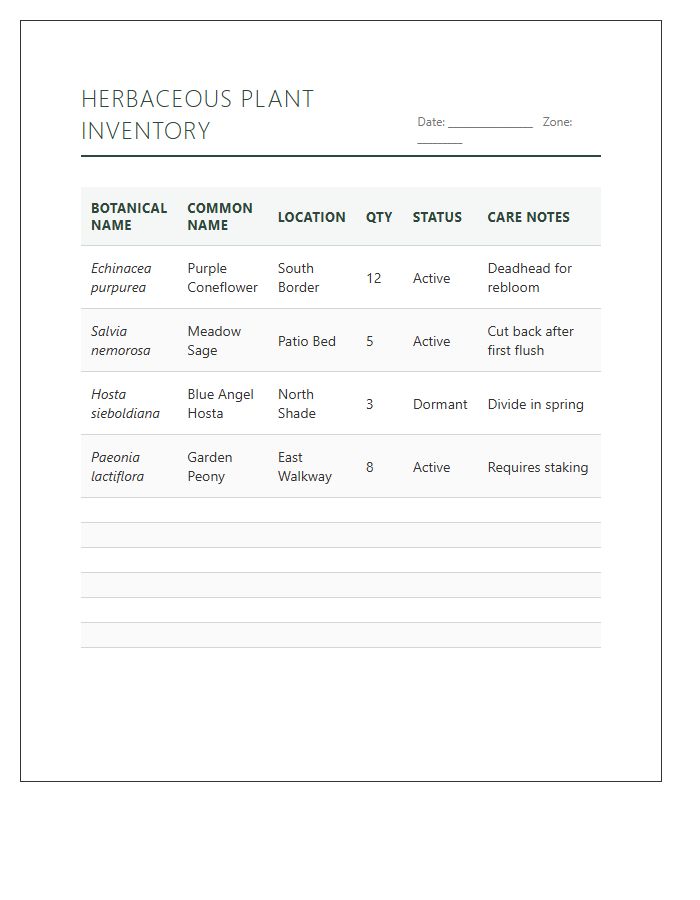 Herbaceous Plant Inventory Printable Chart List