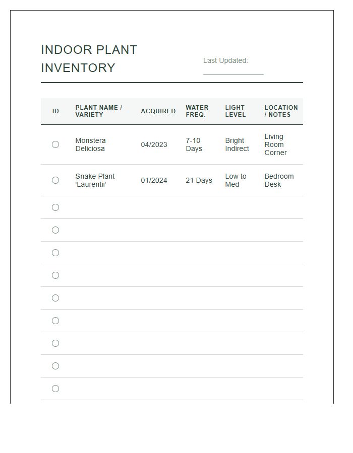 Indoor Plant Inventory Printable Chart Ledger