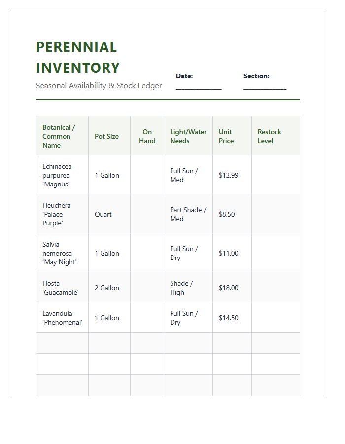 Perennial Plant Inventory Printable Chart For Garden Centers