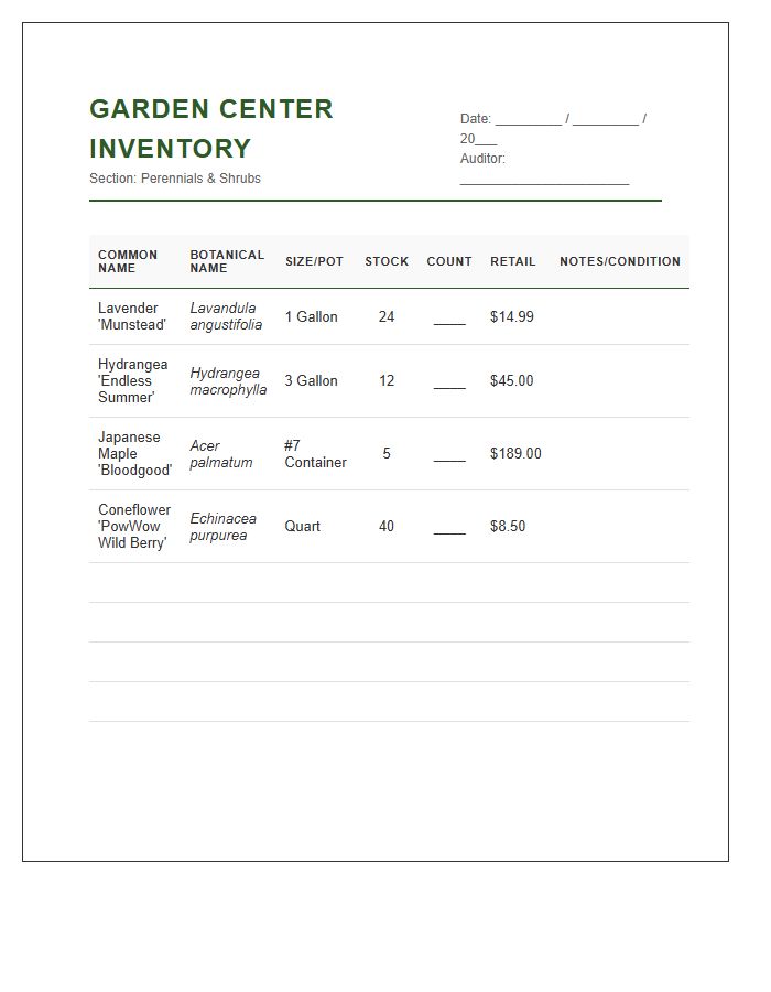 Retail Garden Center Plant Inventory Printable Chart