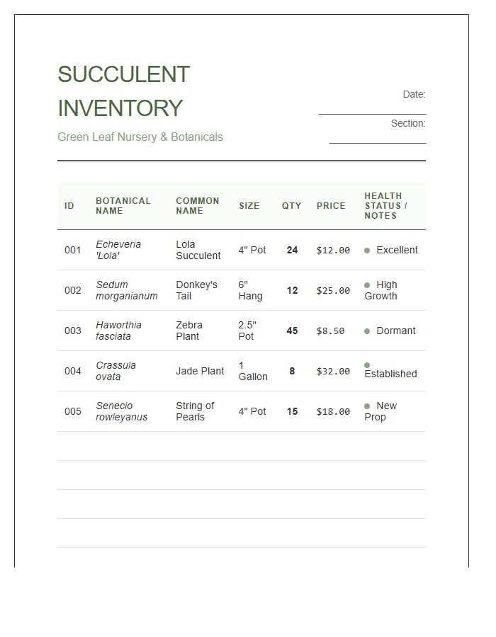 Succulent Nursery Inventory Printable Chart Document