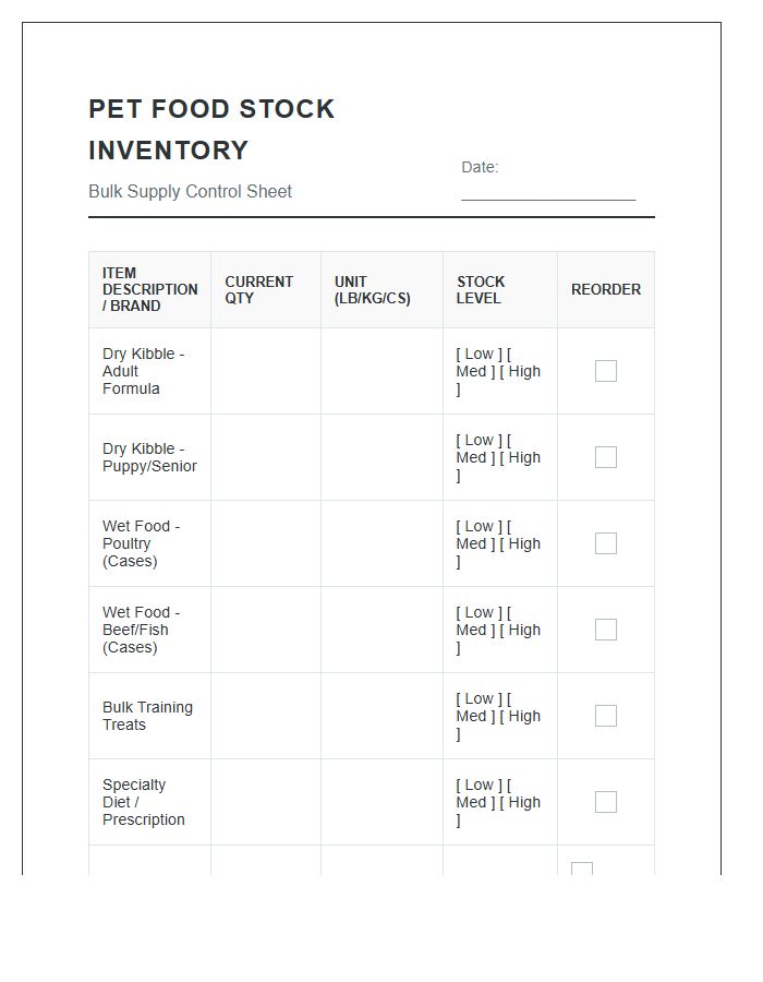 Bulk Pet Food Supply Stock Level Printable Chart