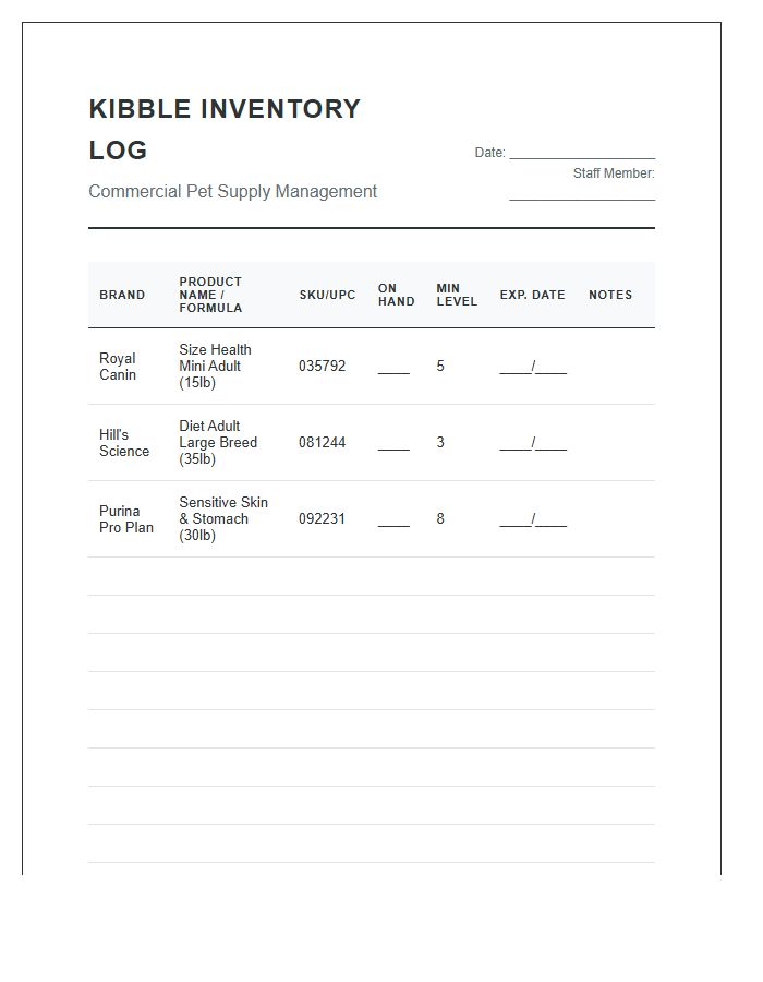 Commercial Pet Store Kibble Inventory Management Printable Chart