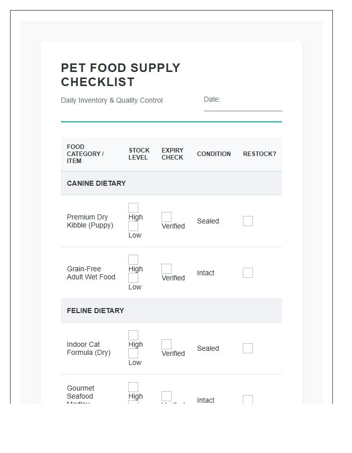 Daily Pet Shop Food Supply Checklist Printable Chart
