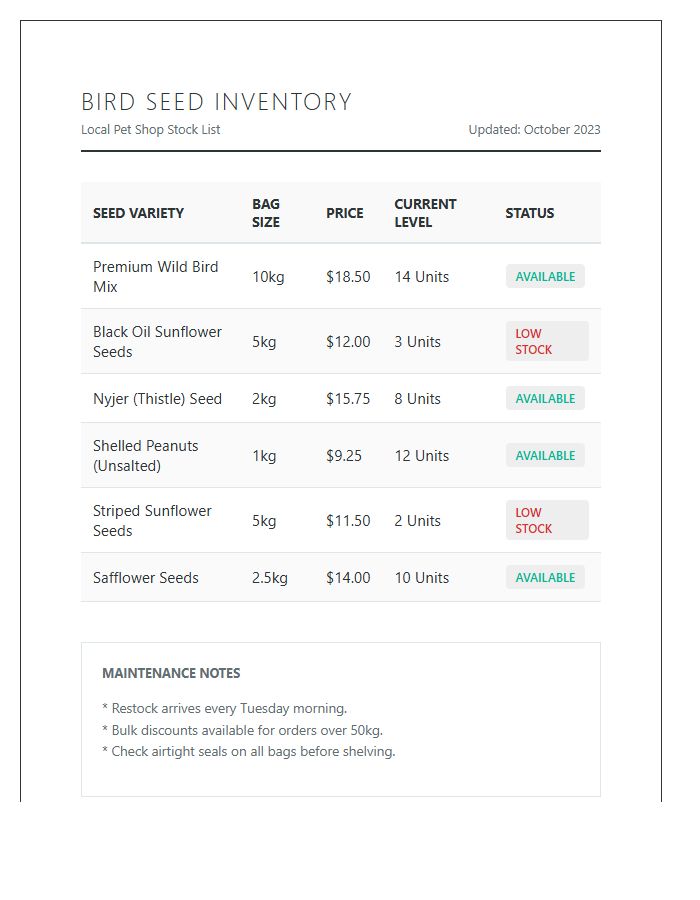 Local Pet Shop Bird Seed Stock Printable Chart