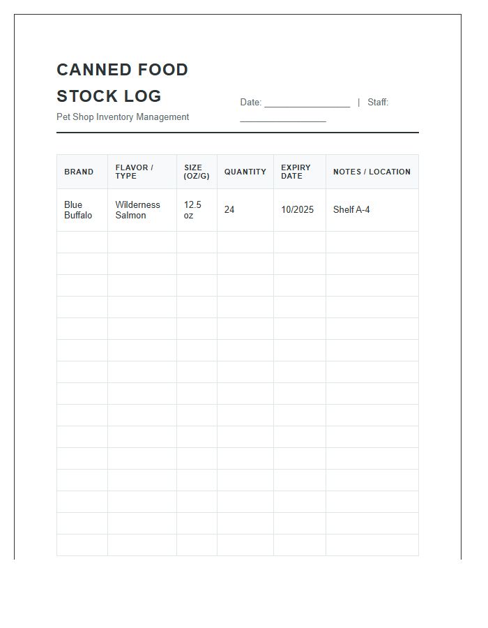 Pet Shop Canned Food Stock Log Printable Chart