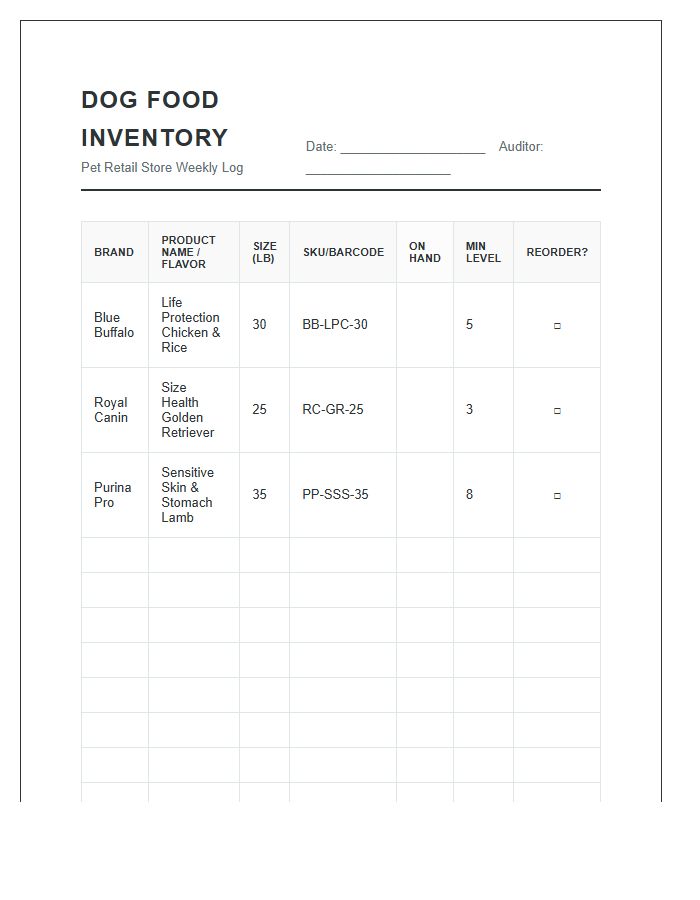 Retail Pet Store Dog Food Inventory Tracking Printable Chart
