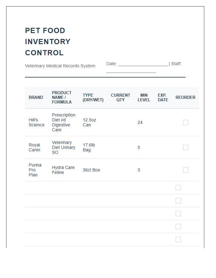 Veterinary Office Pet Food Inventory Printable Chart