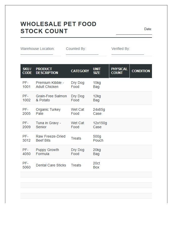 Wholesale Pet Food Stock Count Sheet Printable Chart