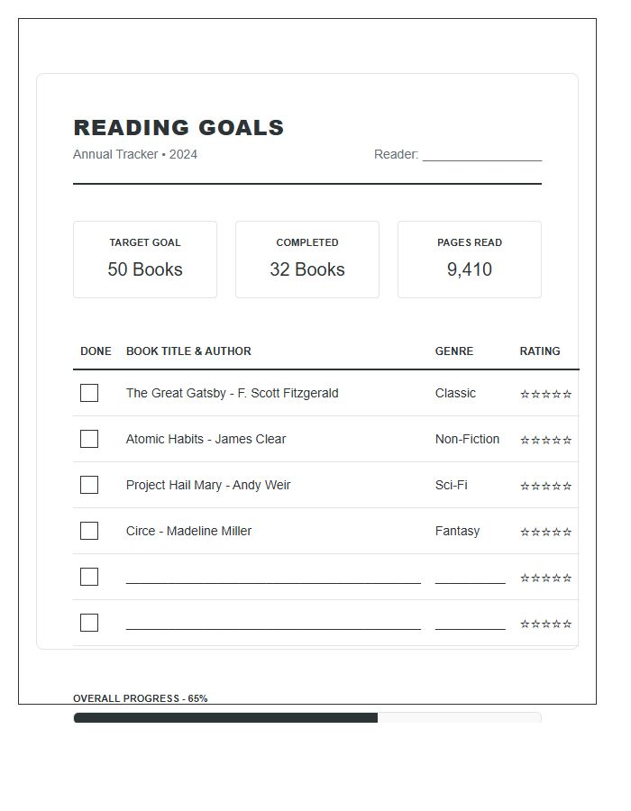 Reading Goals Progress Printable Chart
