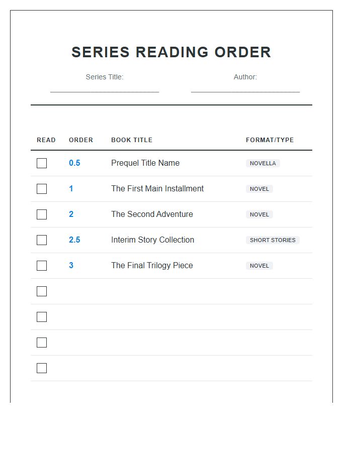 Series Reading Order Printable Chart