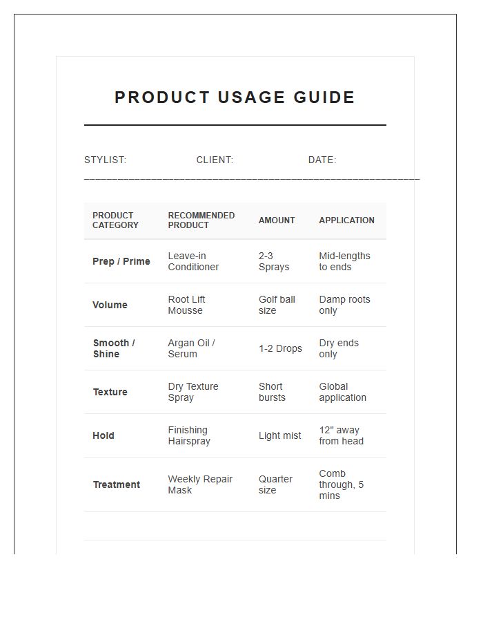 Salon Hairstyling Product Usage Printable Chart