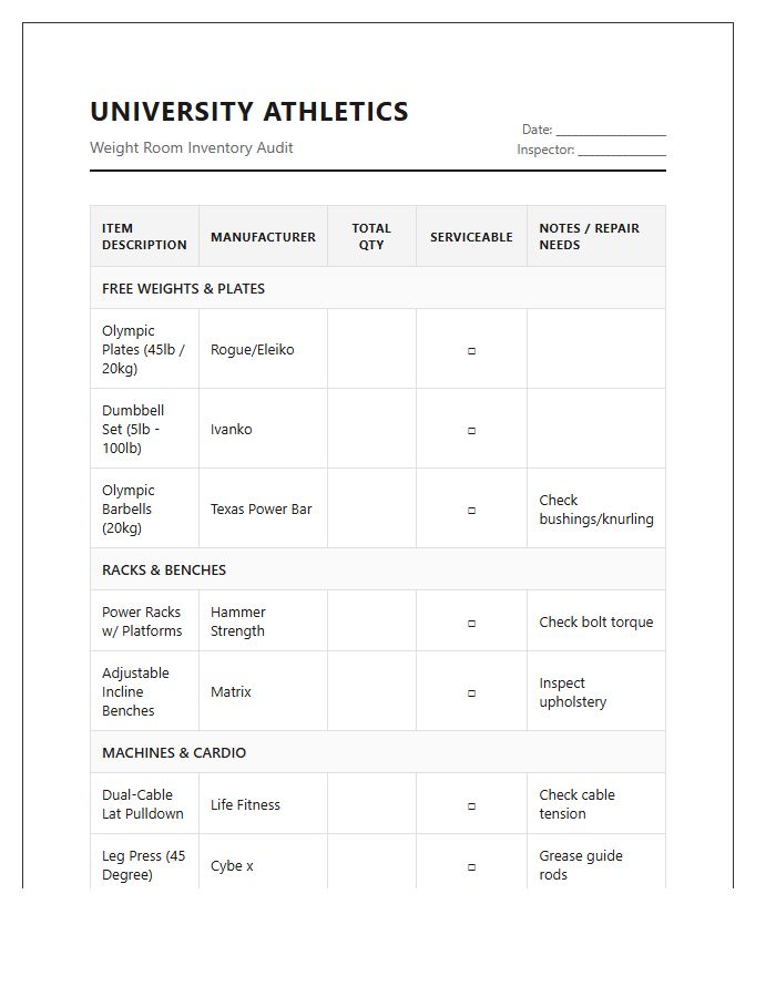 University Weight Room Inventory Printable Chart