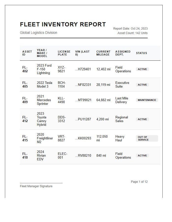 Enterprise Fleet Vehicle Inventory Printable Chart