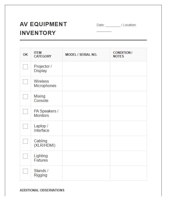 Audio Visual Equipment Printable Chart