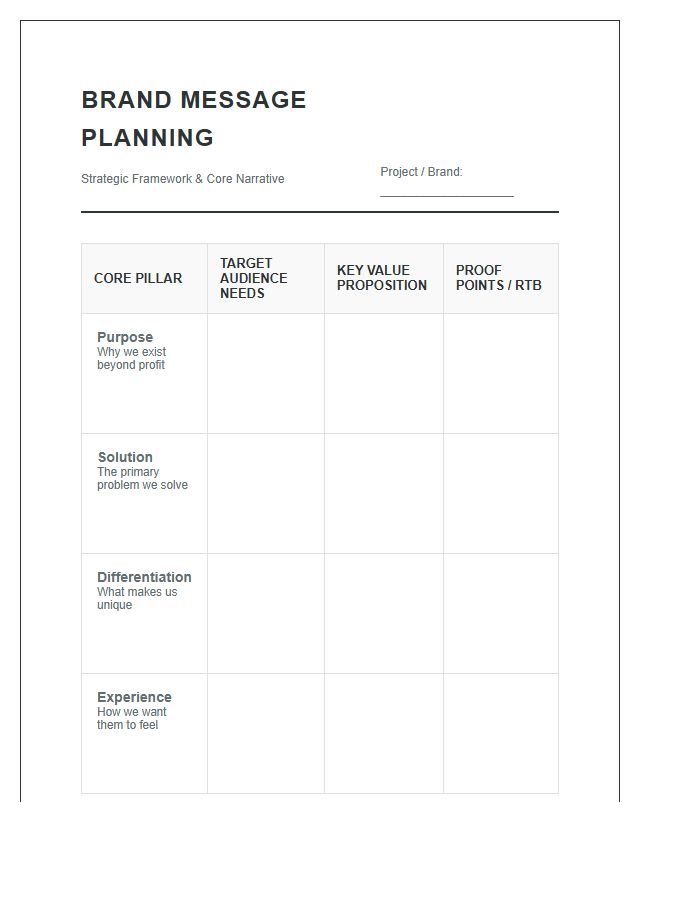 Brand Message Planning Printable Chart