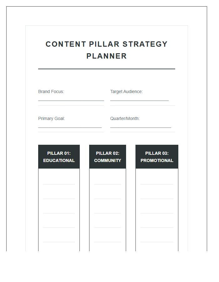 Content Pillar Organization Printable Chart