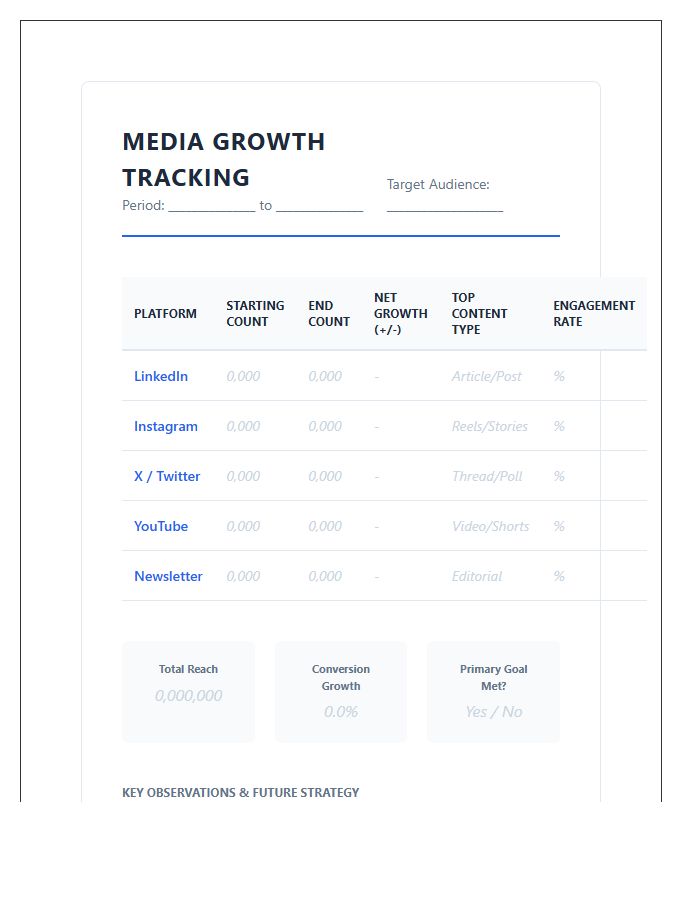 Professional Media Growth Printable Chart