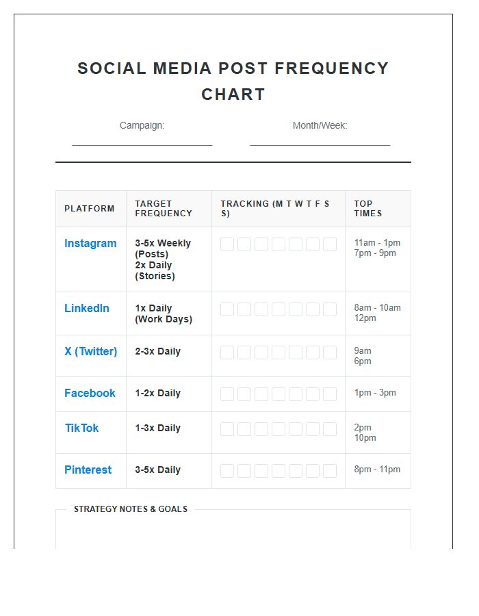 Social Media Post Frequency Printable Chart