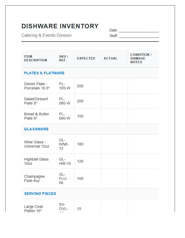 Catering Supply Dishware Inventory Printable Chart
