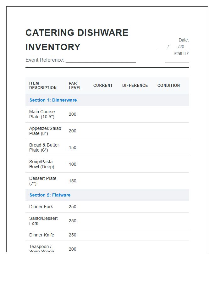 Comprehensive Catering Dishware Inventory Printable Chart