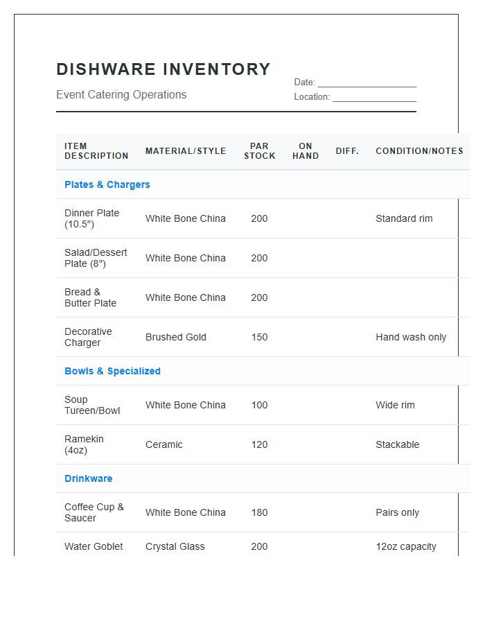 Detailed Catering Dishware Inventory Printable Chart
