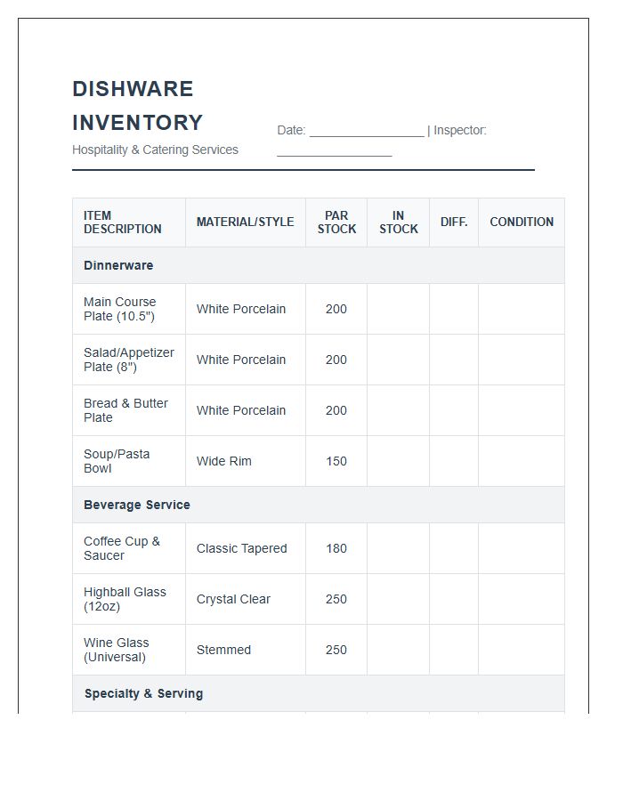 Hospitality Service Catering Dishware Inventory Printable Chart