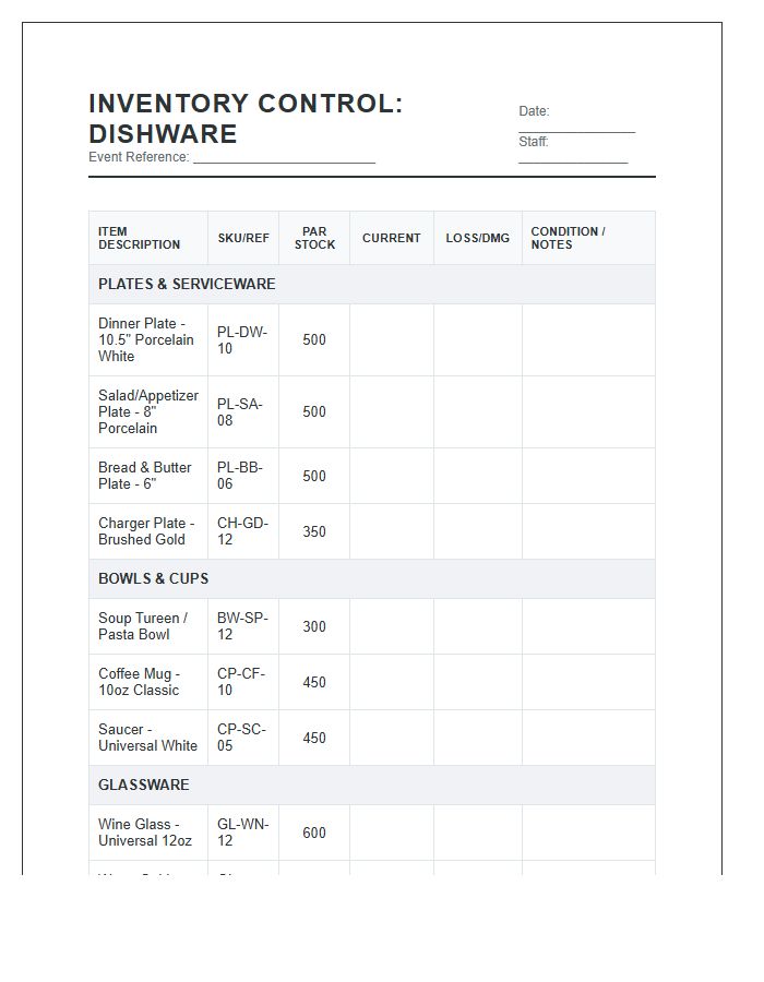 Large Scale Catering Dishware Inventory Printable Chart