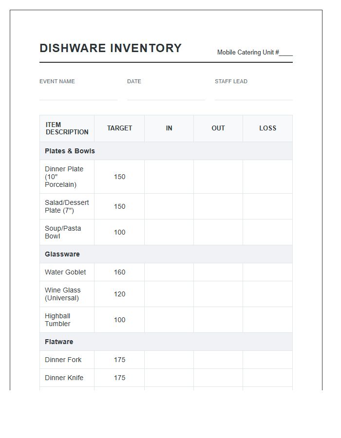 Mobile Catering Dishware Inventory Printable Chart