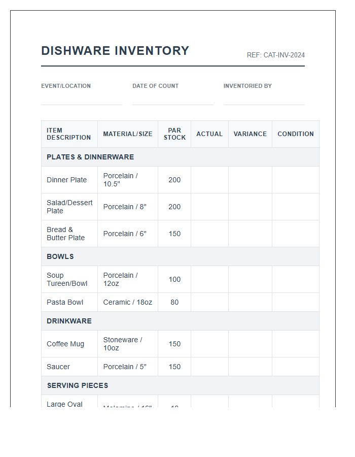 Standardized Catering Dishware Inventory Printable Chart