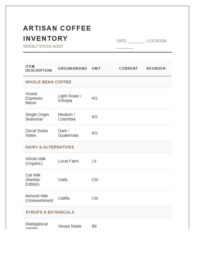 Artisan Coffee Beverage Inventory Printable Chart