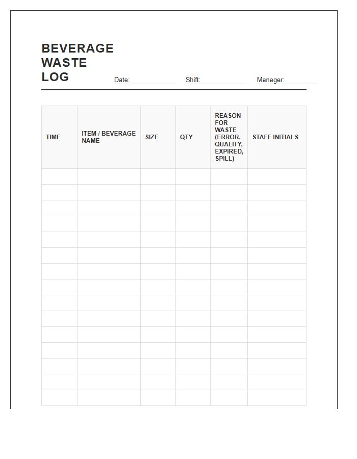 Cafe Beverage Waste Tracking Inventory Printable Chart