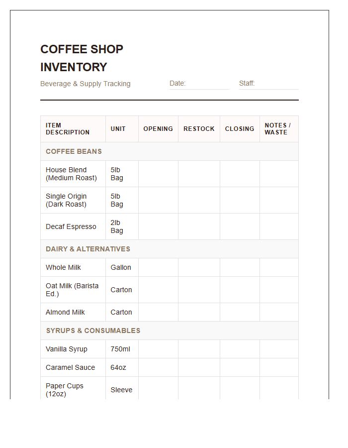 Coffee Shop Beverage Inventory Tracking Printable Chart
