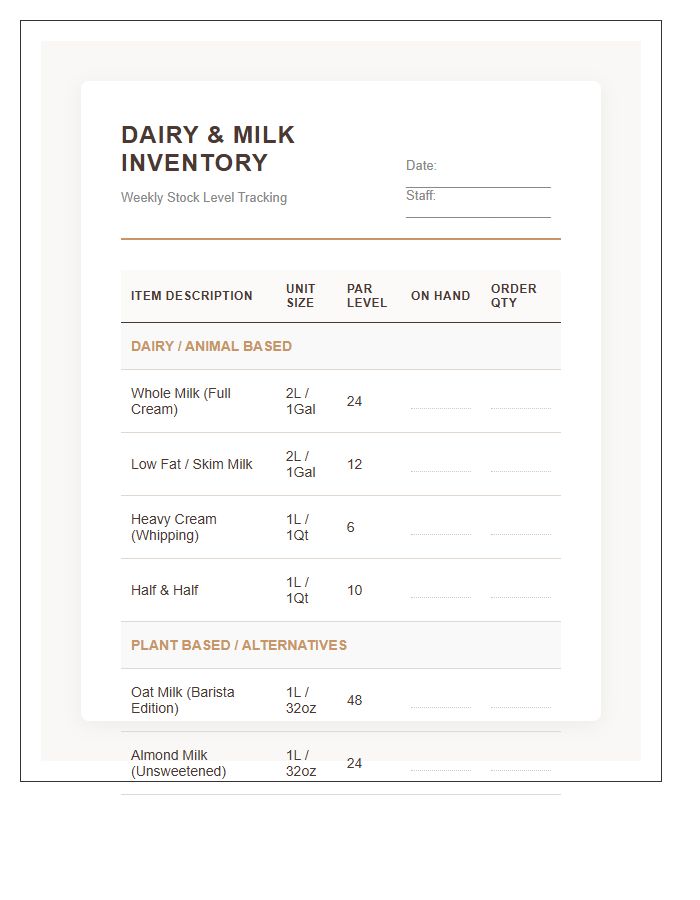 Coffee Shop Milk And Dairy Inventory Printable Chart