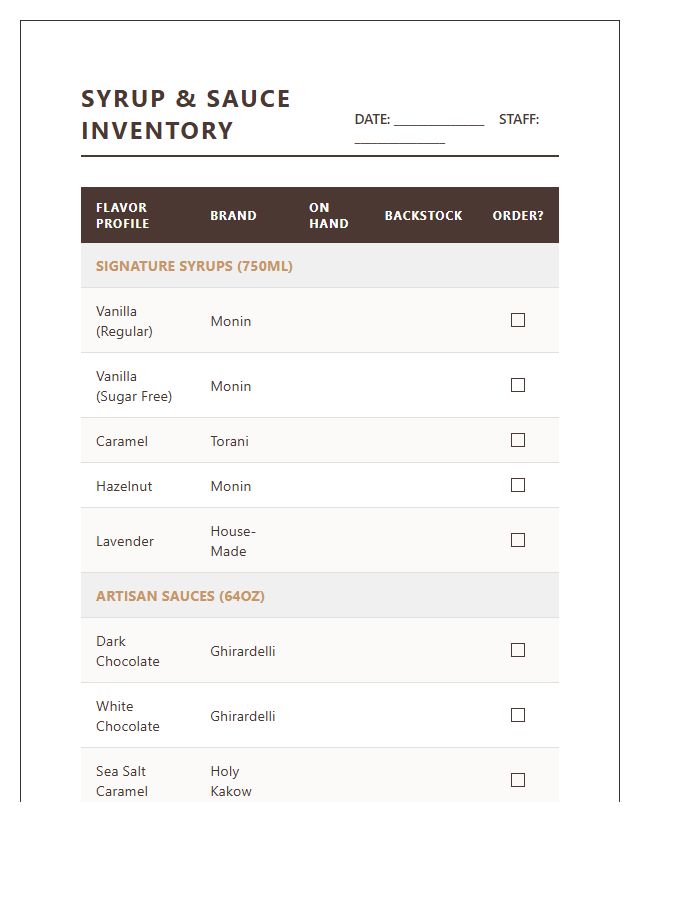 Coffee Shop Syrup And Sauce Inventory Printable Chart