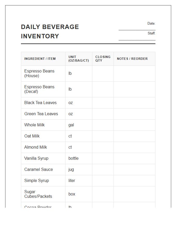 Daily Beverage Ingredient Inventory Printable Chart