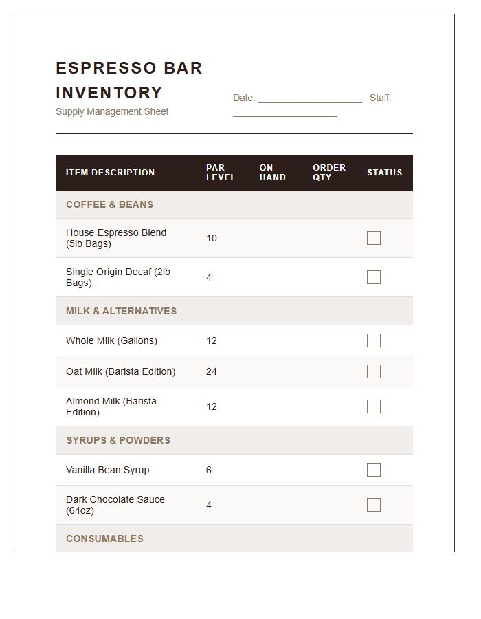 Espresso Bar Supply Inventory Management Printable Chart