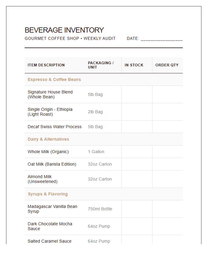 Gourmet Coffee Shop Beverage Inventory Printable Chart