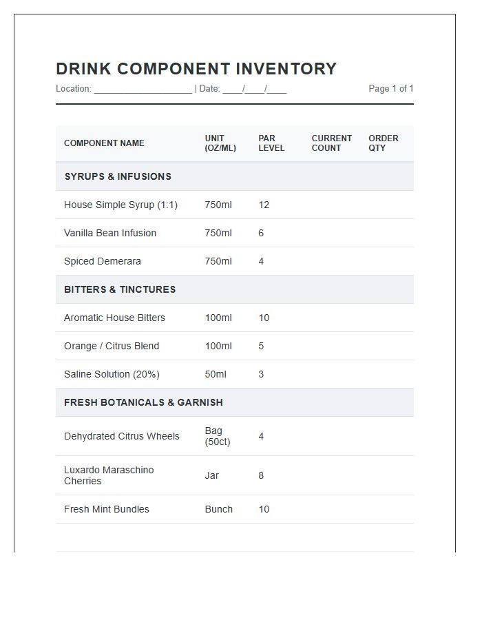 Specialty Drink Component Inventory Printable Chart