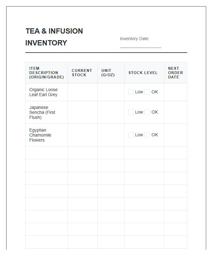 Tea And Infusion Supply Inventory Printable Chart