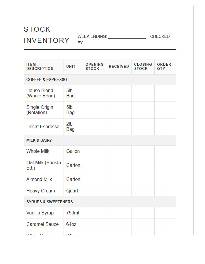 Weekly Coffee House Stock Inventory Printable Chart