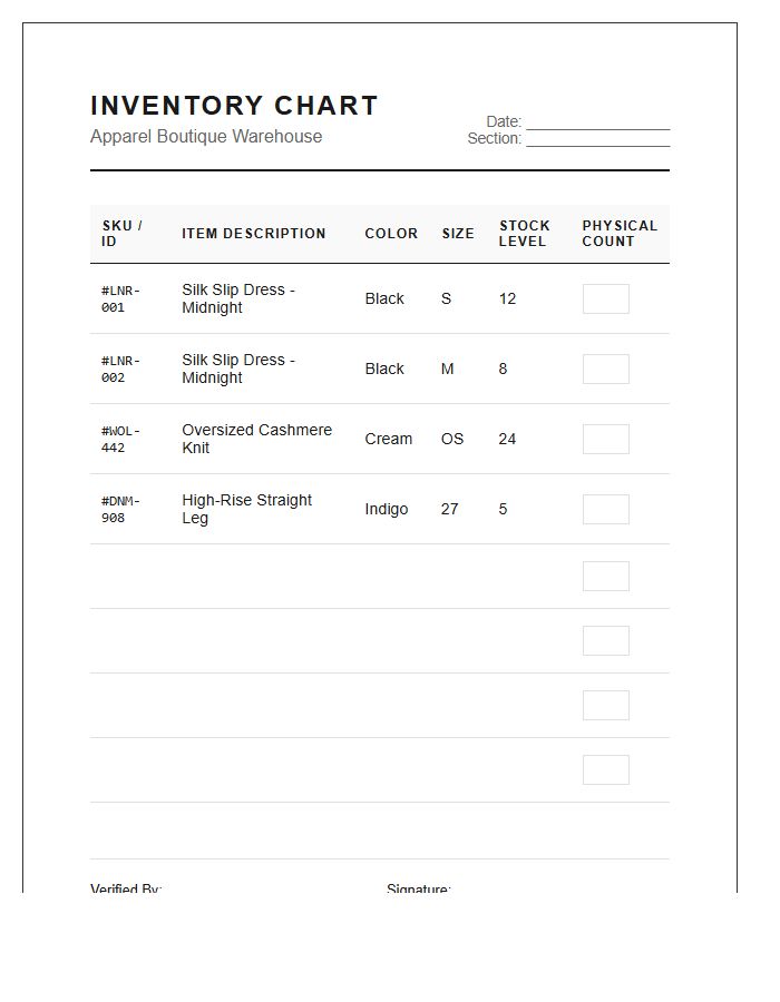 Apparel Boutique Warehouse Inventory Printable Chart