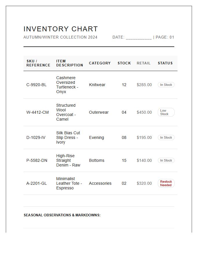 Clothing Boutique Seasonal Inventory Printable Chart