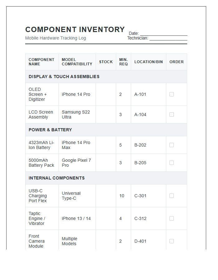 Mobile Phone Component Inventory Tracking Printable Chart