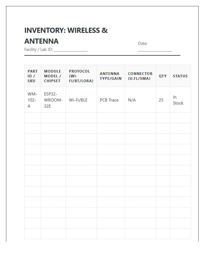 Wireless Module And Antenna Inventory Printable Chart