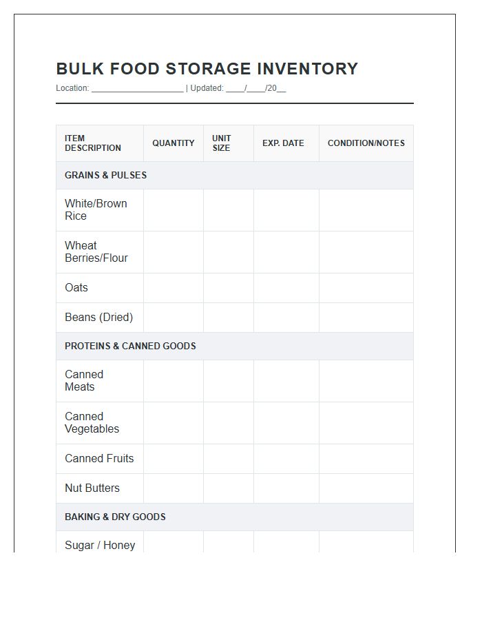 Bulk Food Storage Planning Printable Chart